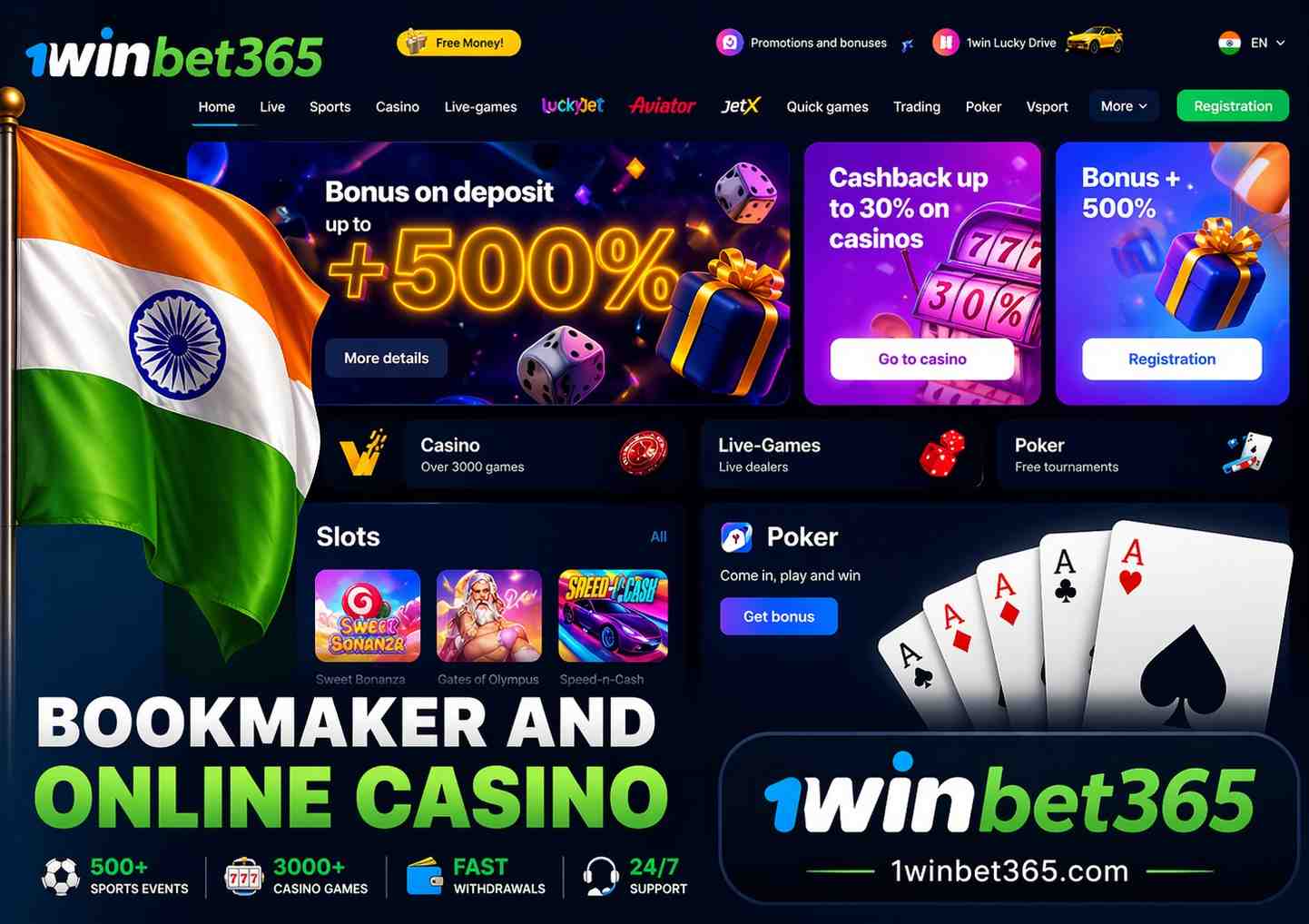 1winbet365 - Official International Betting Platform India